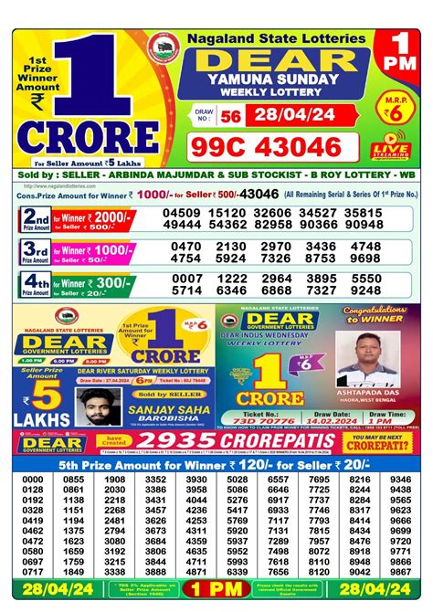 lottery sambad 28 tarikh
